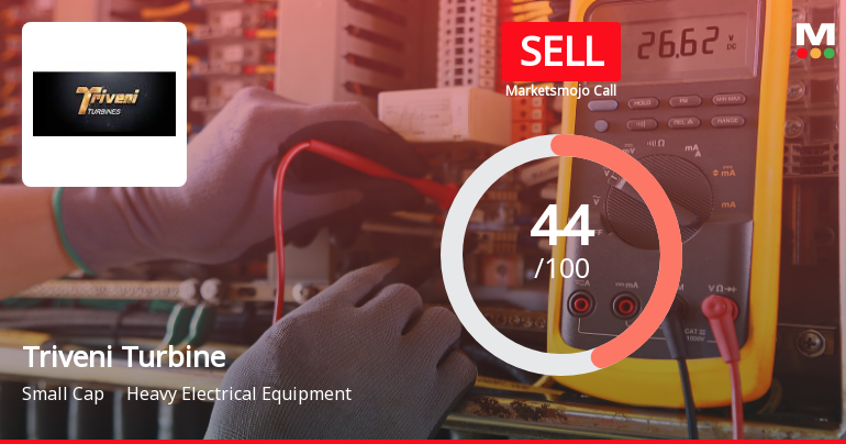 Triveni Turbine Downgraded to Sell Amid Technical Weakness and Valuation Concerns