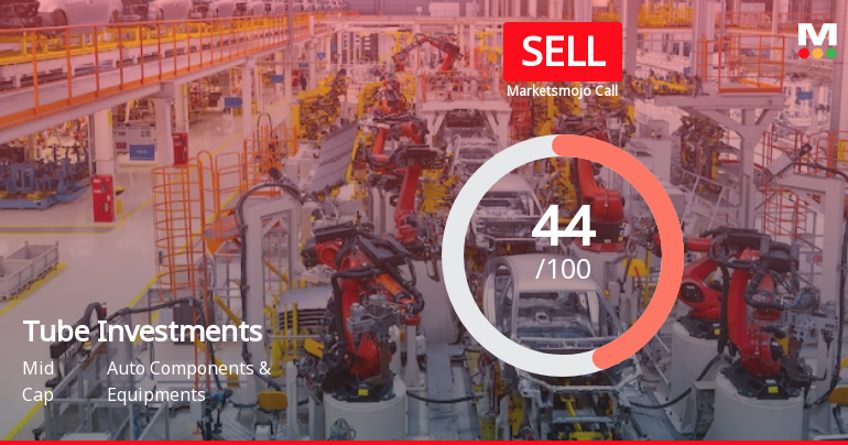 MarketsMOJO Downgrades Tube Investments of India Ltd to Sell Amid Technical and Valuation Concerns