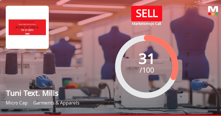 Tuni Textile Mills Ltd Upgraded to Sell on Improved Valuation and Financial Trends