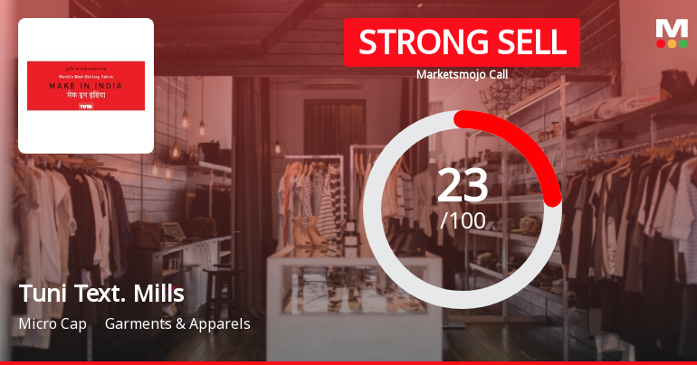 Tuni Textile Mills Ltd Downgraded to Strong Sell Amid Bearish Technicals and Expensive Valuation