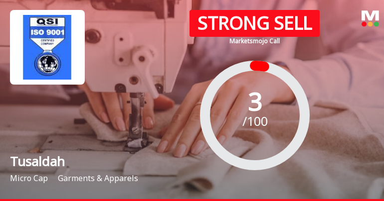 Tusaldah Limited is Rated Strong Sell