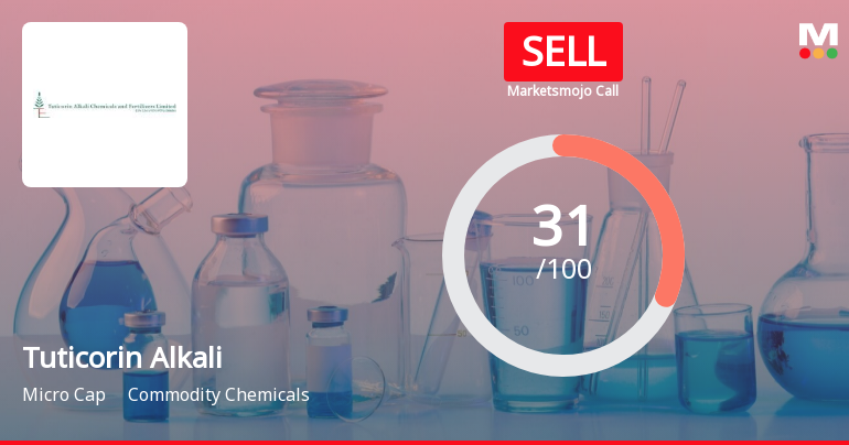 Tuticorin Alkali Chemicals & Fertilizers Ltd is Rated Sell