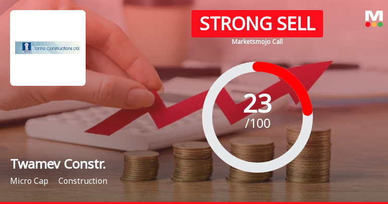Twamev Construction & Infrastructure Ltd is Rated Strong Sell