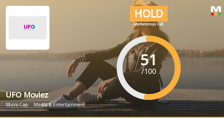 UFO Moviez India Ltd is Rated Hold