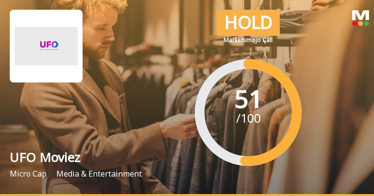 UFO Moviez India Ltd is Rated Hold