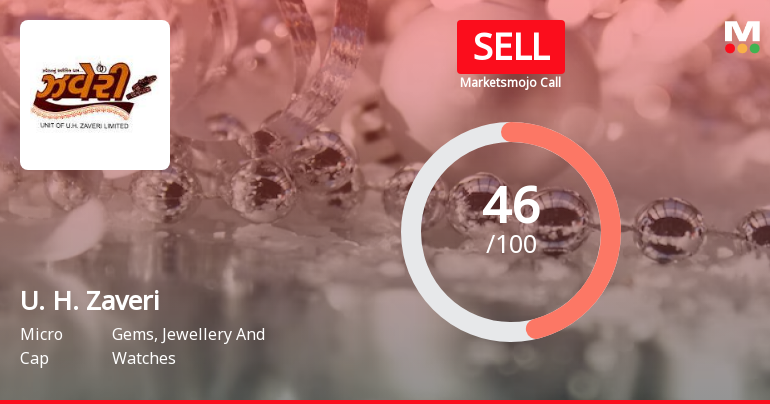 U. H. Zaveri Ltd is Rated Sell