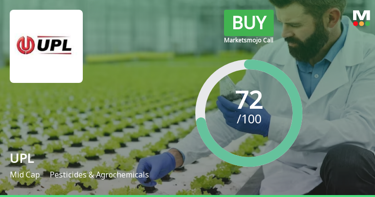 UPL Ltd. is Rated Buy by MarketsMOJO
