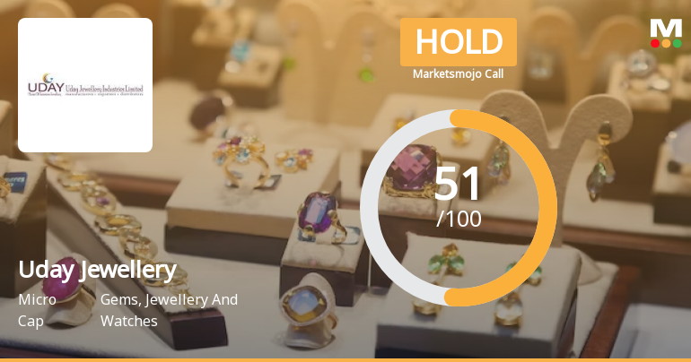 Uday Jewellery Industries Ltd is Rated Hold