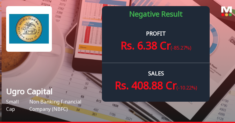 Ugro Capital Q3 FY26: Profitability Plunges 83.6% Amid Asset Quality Concerns