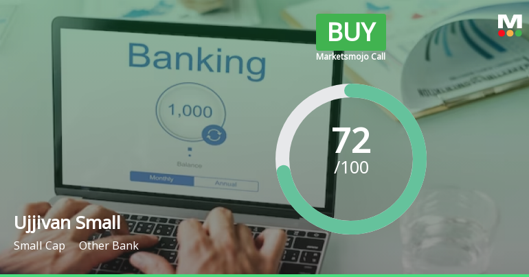 Ujjivan Small Finance Bank Ltd is Rated Buy