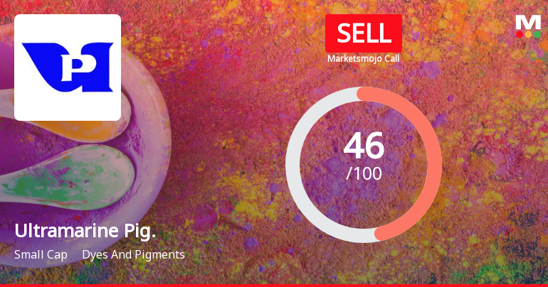 Ultramarine & Pigments Ltd is Rated Sell