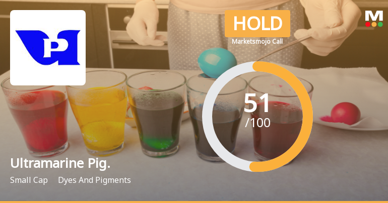 Ultramarine & Pigments Ltd Upgraded to Hold on Technical Improvements and Valuation Appeal