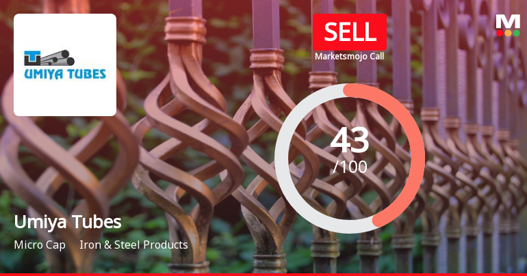 Umiya Tubes Ltd Downgraded to Sell Amid Weak Fundamentals and Mixed Technicals