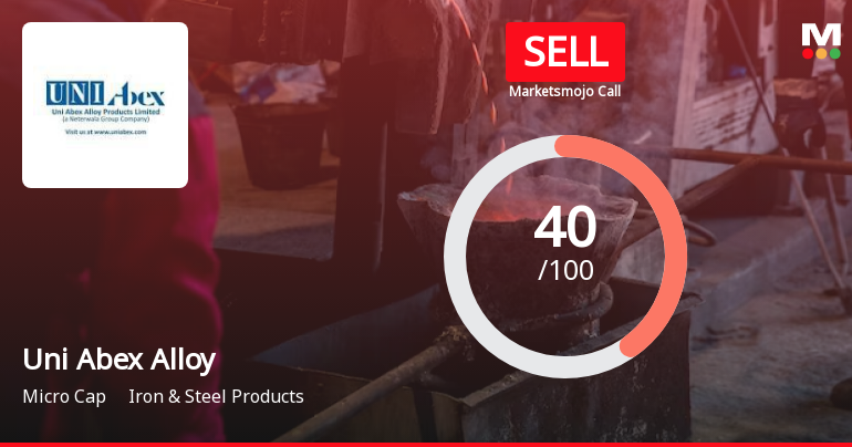 Uni Abex Alloy Products Ltd is Rated Sell