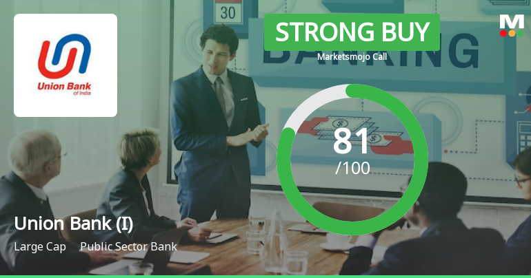 Union Bank of India Upgraded to Strong Buy on Robust Valuation and Financials