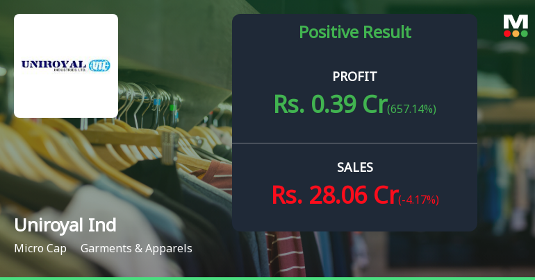 Uniroyal Industries Q3 FY26: Profitability Returns Amid Revenue Moderation