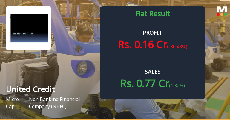 United Credit Q3 FY26: Profitability Under Pressure as Revenue Decline Continues