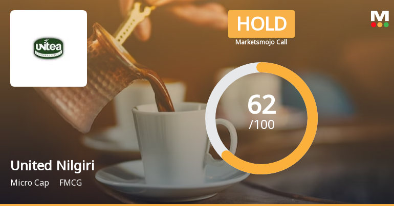 United Nilgiri Tea Estates Company Ltd is Rated Hold