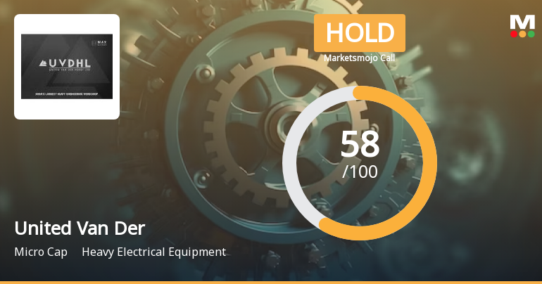 United Van Der Horst Ltd is Rated Hold