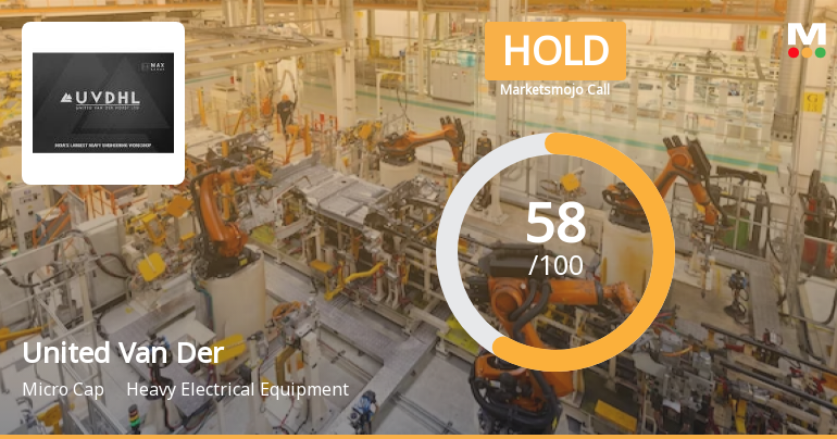 United Van Der Horst Ltd is Rated Hold