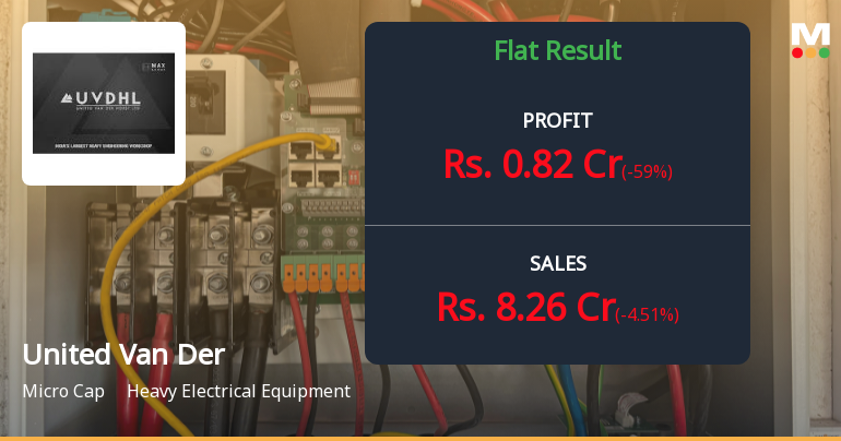 United Van Der Horst Q2 FY26: Margin Pressures Emerge Despite Revenue Growth