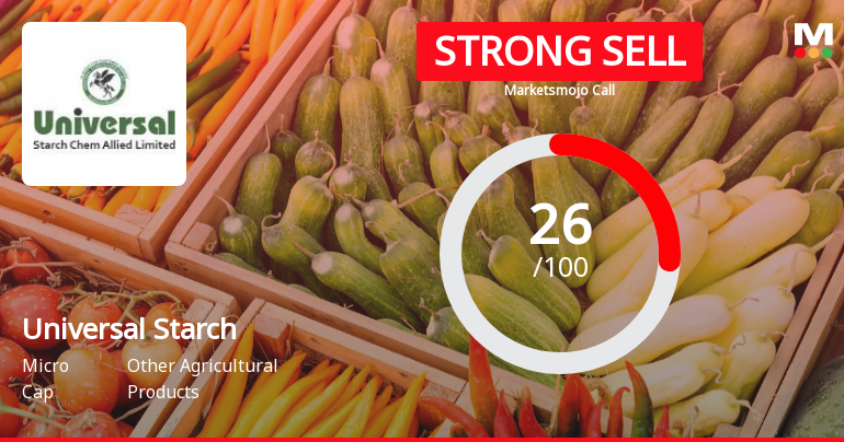 Universal Starch Chem Allied Ltd Downgraded to Strong Sell Amid Weak Fundamentals and Bearish Technicals
