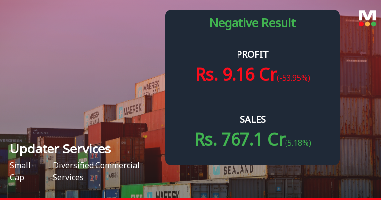 Updater Services Q3 FY26: Margin Compression Weighs on Profitability Despite Revenue Growth