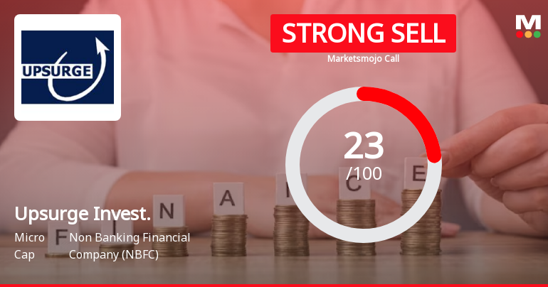 Upsurge Investment & Finance Ltd is Rated Strong Sell