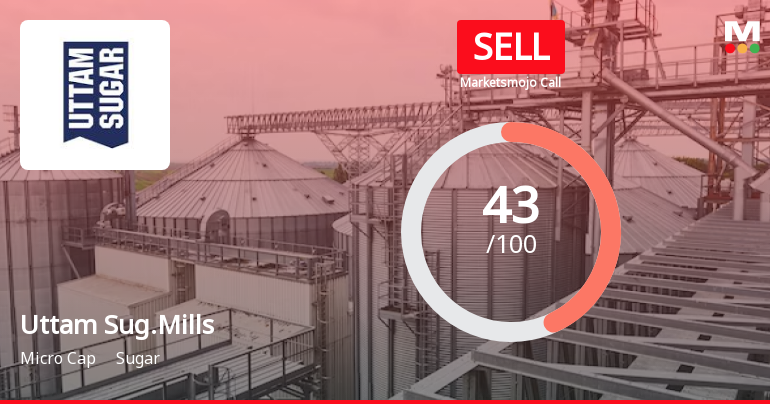 Uttam Sugar Mills Ltd is Rated Sell