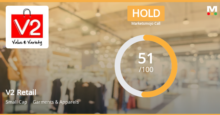 V2 Retail Ltd is Rated Hold by MarketsMOJO