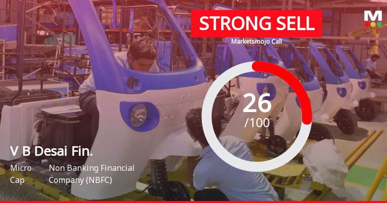 V B Desai Financial Services Downgraded to Strong Sell Amid Weak Fundamentals and Bearish Technicals