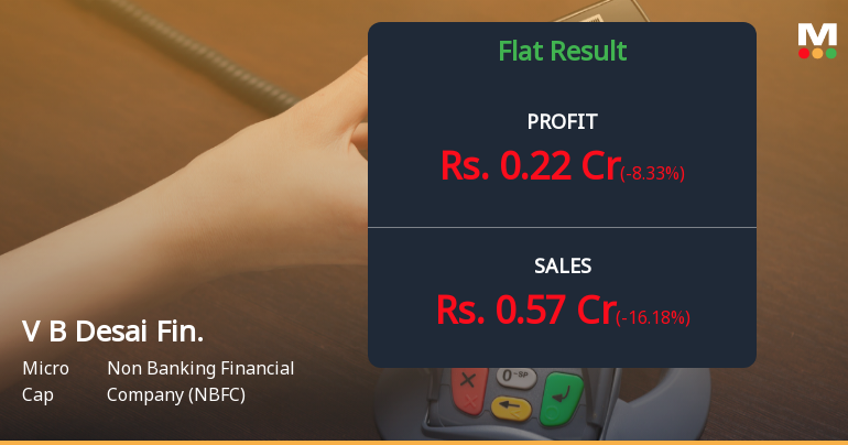V B Desai Financial Services Q3 FY26: Profitability Under Pressure as Revenue Contracts