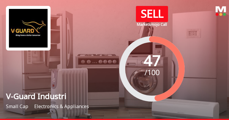 V-Guard Industries Ltd is Rated Sell