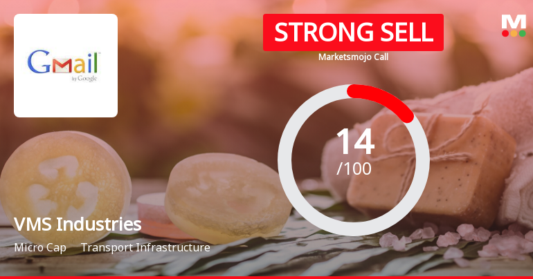 VMS Industries Ltd is Rated Strong Sell