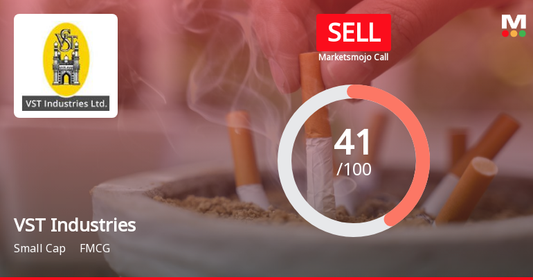 VST Industries Ltd is Rated Sell