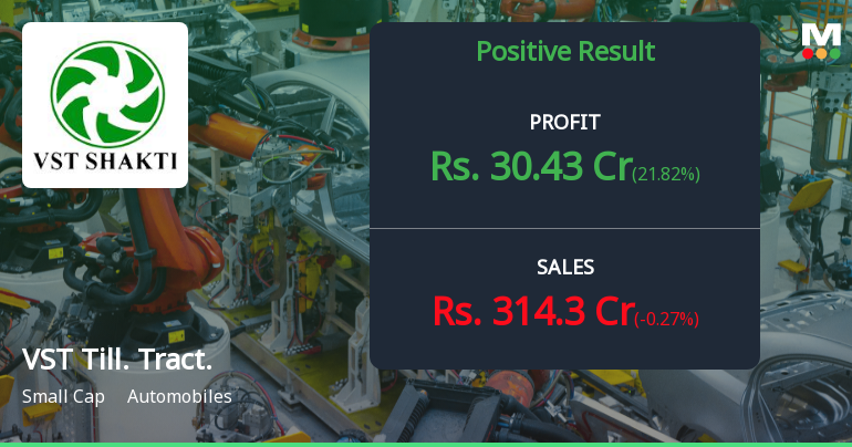 VST Tillers Tractors Q3 FY26: Profit Plunges 44% as Other Income Normalises