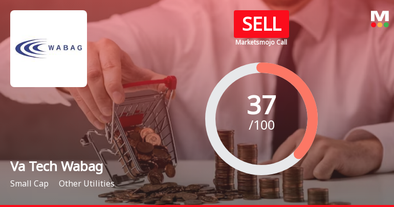 Va Tech Wabag Ltd is Rated Sell by MarketsMOJO
