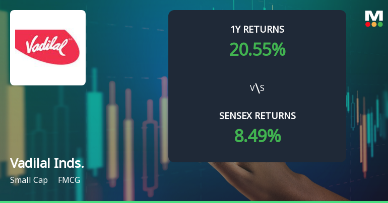Vadilal Industries Ltd Sees Mixed Technical Signals Amid Price Momentum Shift