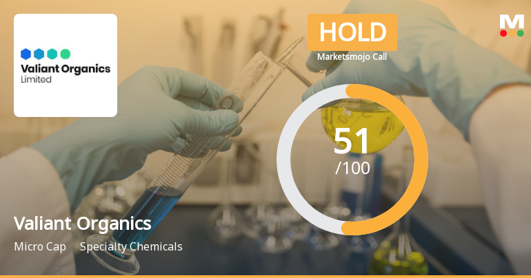 Valiant Organics Ltd Upgraded to Hold by MarketsMOJO Amid Mixed Financial and Technical Signals