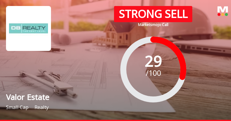 Valor Estate Ltd is Rated Strong Sell