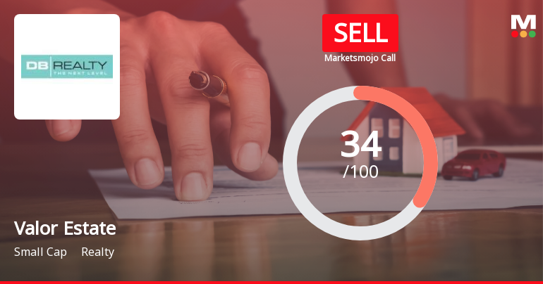 Valor Estate Ltd Upgraded to Sell as Technicals Improve Amid Valuation Concerns