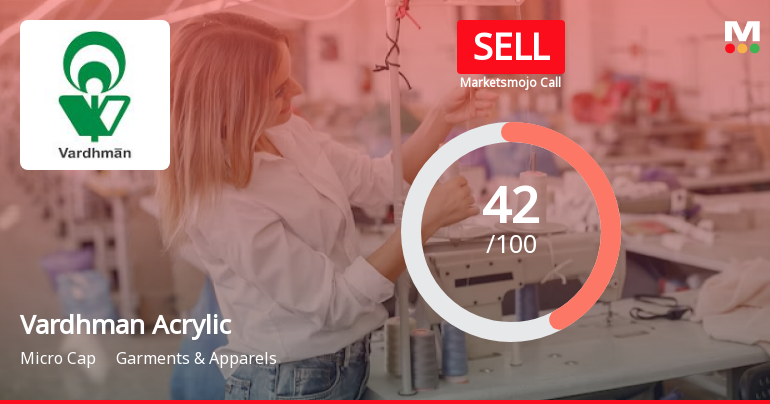 Vardhman Acrylics Ltd is Rated Sell