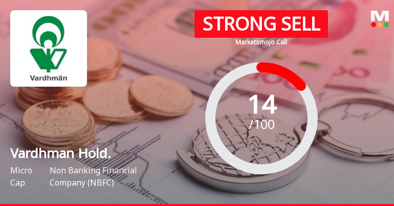 Vardhman Holdings Ltd is Rated Strong Sell