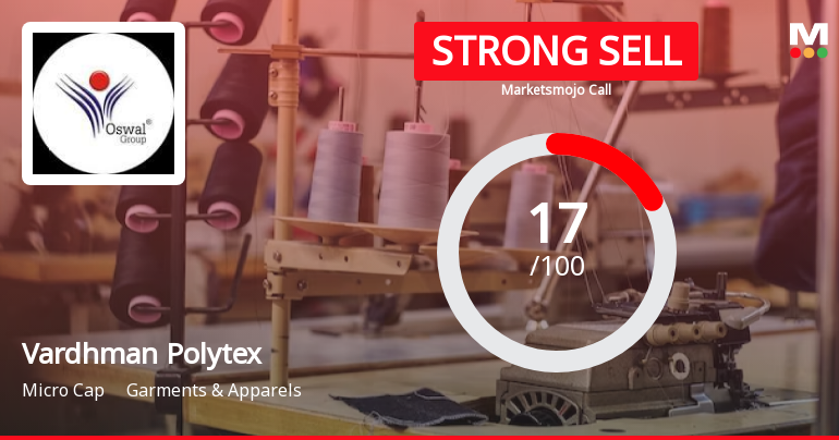 Vardhman Polytex Ltd is Rated Strong Sell