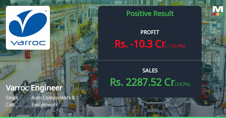 Varroc Engineering Q3 FY26: Profitability Plunge Raises Concerns Despite Revenue Growth