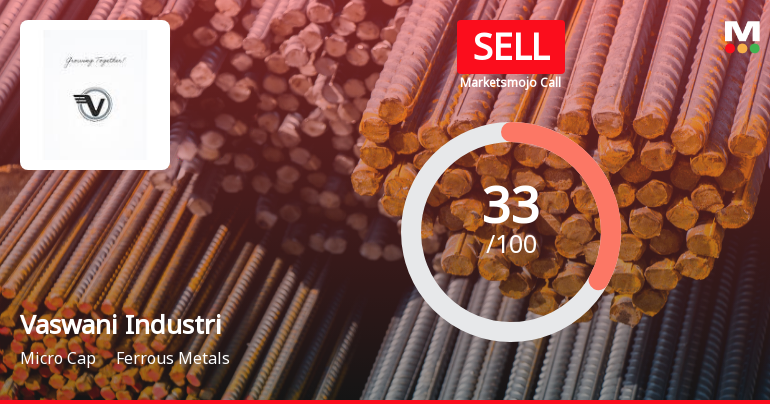 Vaswani Industries Ltd Upgraded to Sell on Technical Improvements Despite Financial Challenges