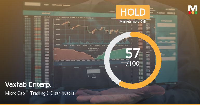 Vaxfab Enterprises Ltd is Rated Hold by MarketsMOJO