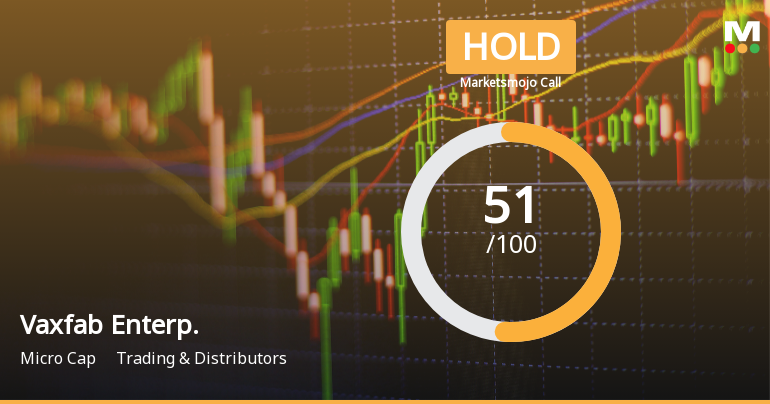 Vaxfab Enterprises Ltd Upgraded to Hold as Technicals and Valuation Improve