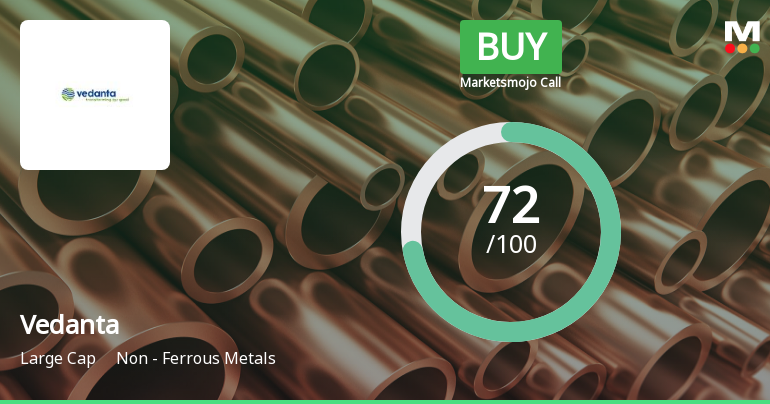 Vedanta Ltd. is Rated Buy by MarketsMOJO