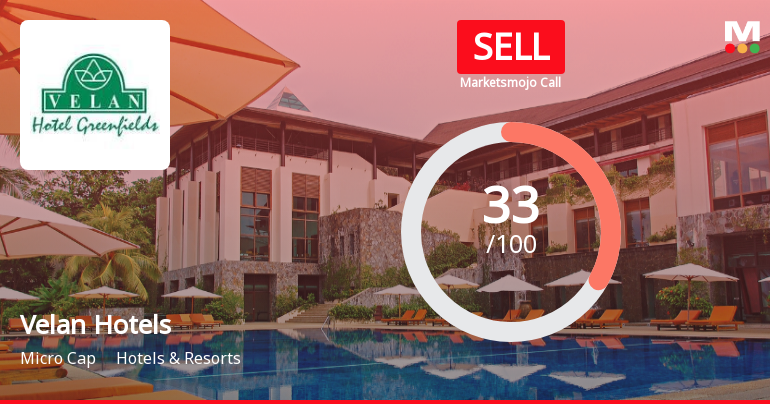 Velan Hotels Ltd Downgraded to Sell Amid Mixed Technicals and Weak Fundamentals